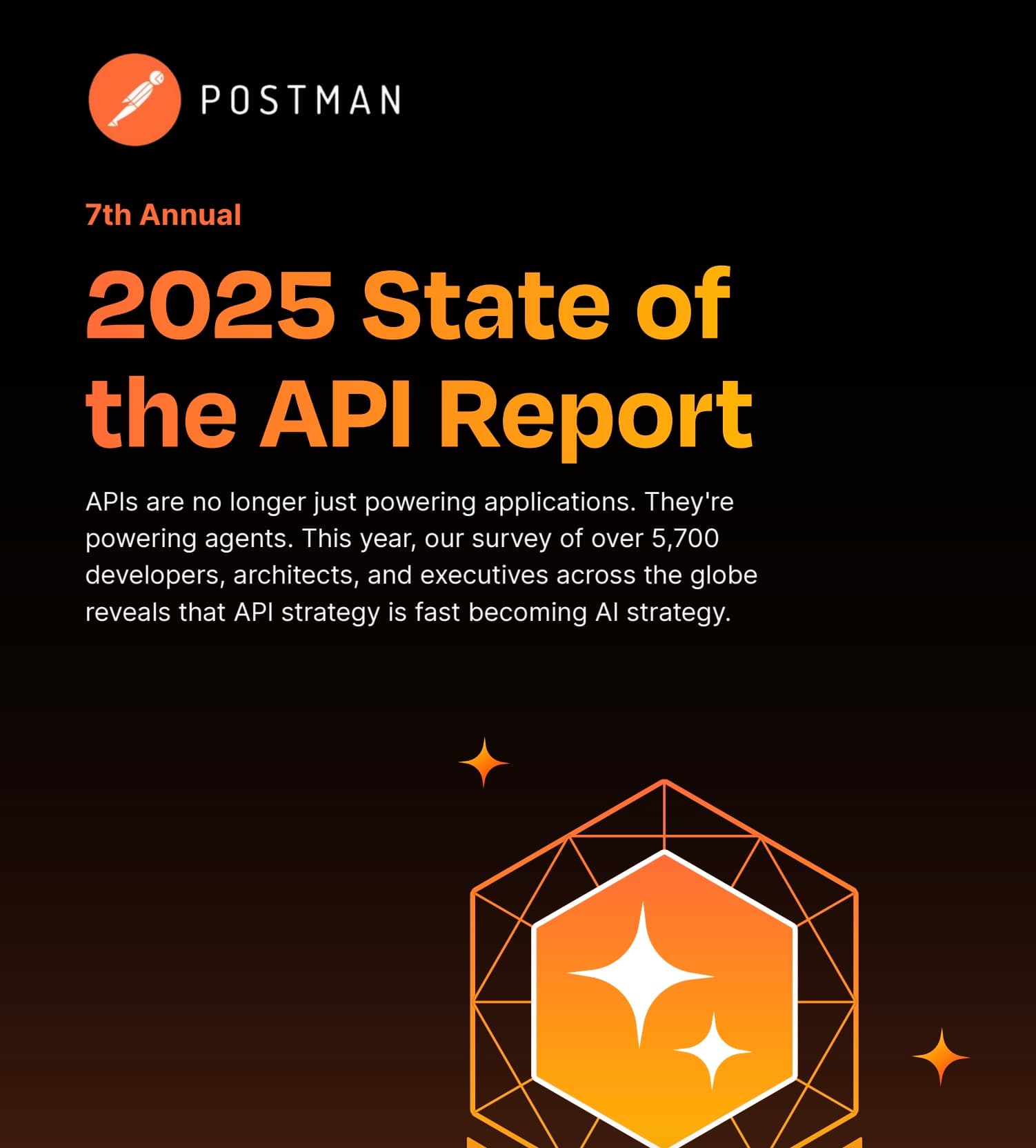 Postman 2025 State of the API Report